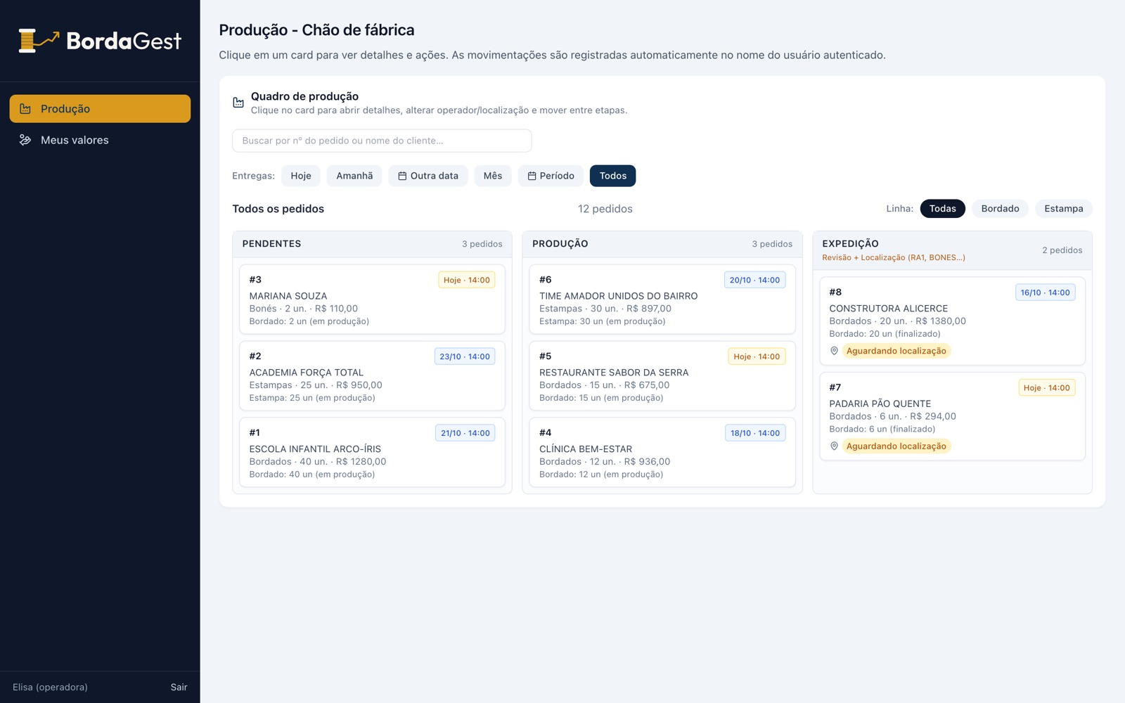 Quadro de produção com pedidos pendentes, em produção e na expedição